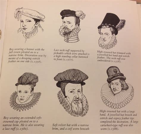 elizabethan hairstyles men.